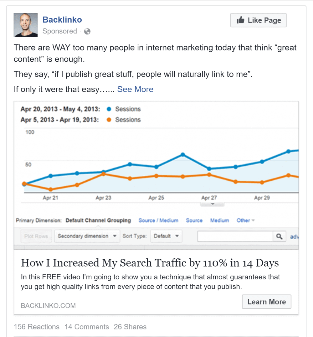 Facebook Ads Facebook Ads