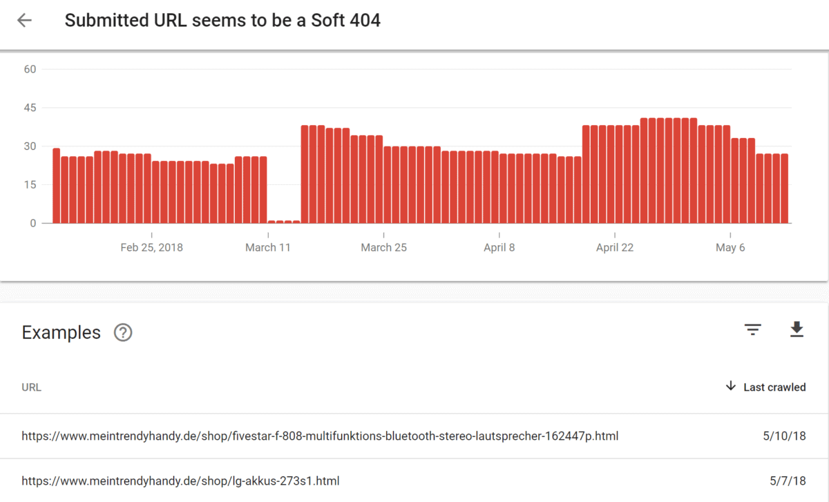 Soft 404 Soft 404