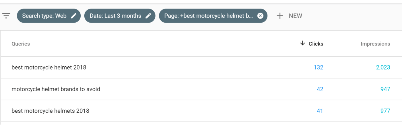 Search queries filtered by page Search queries filtered by page