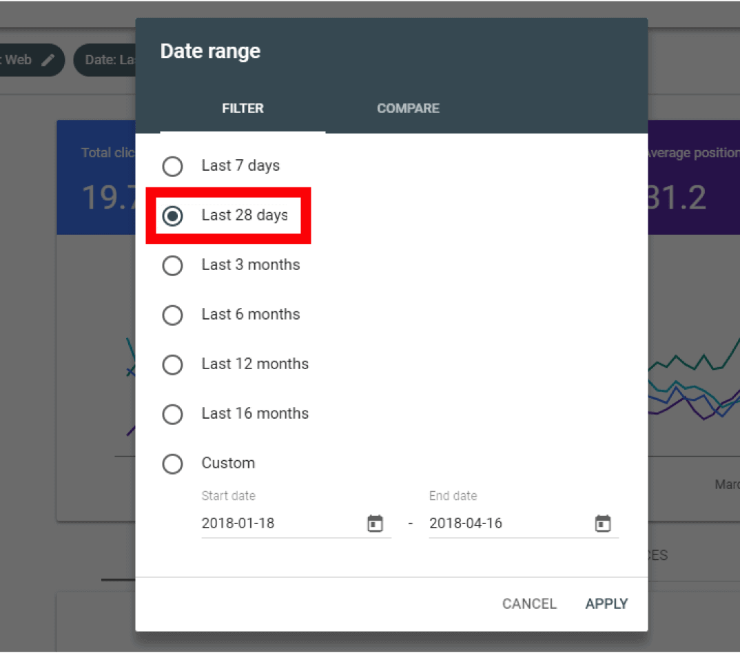 Filter performance report by date Filter performance report by date