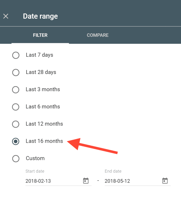 Last 16 months data Last 16 months data