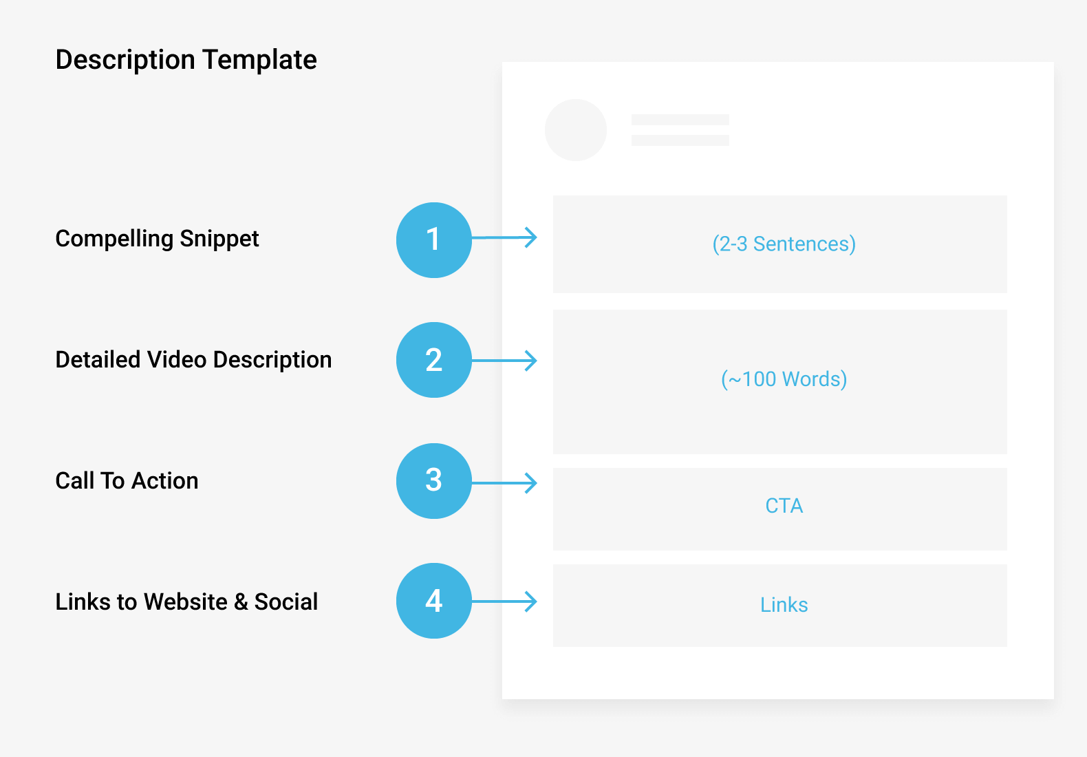 Description template Description template
