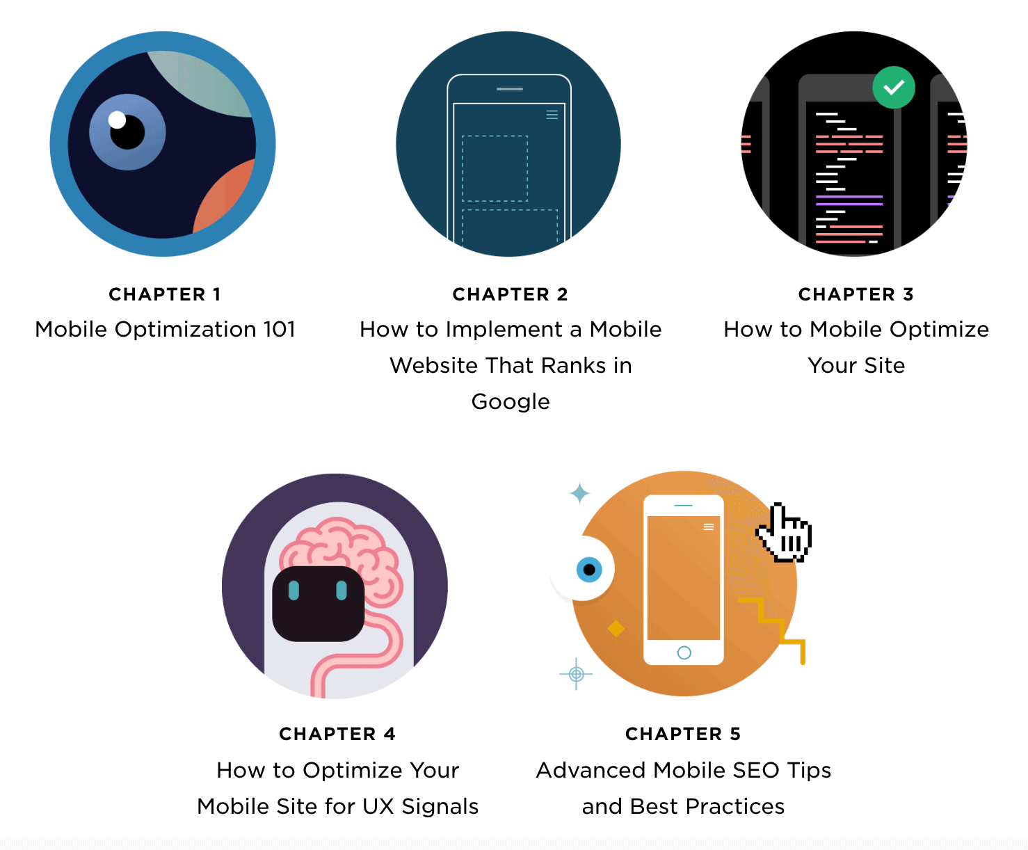 Mobile SEO Guide – Contents Mobile SEO Guide – Contents