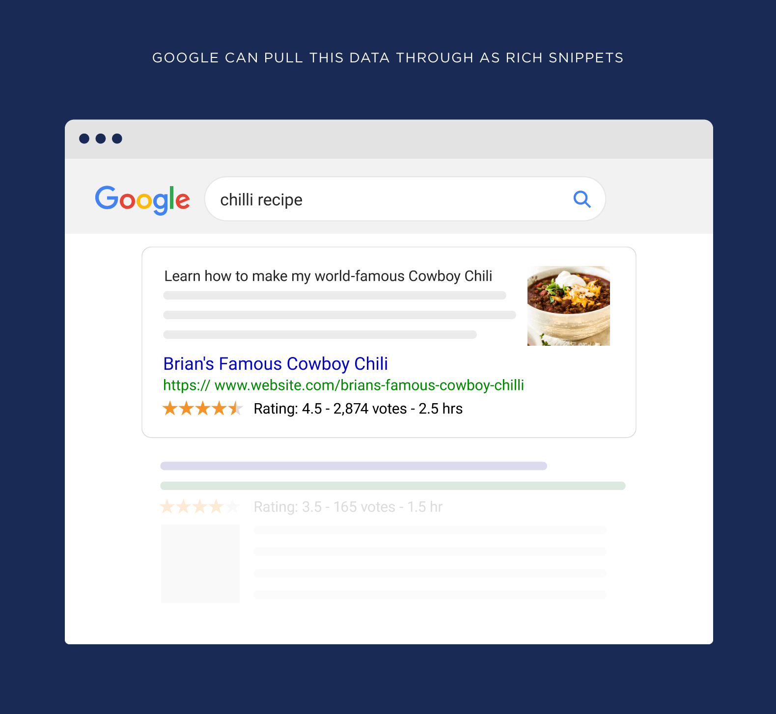 Data as Rich Snippets Data as Rich Snippets