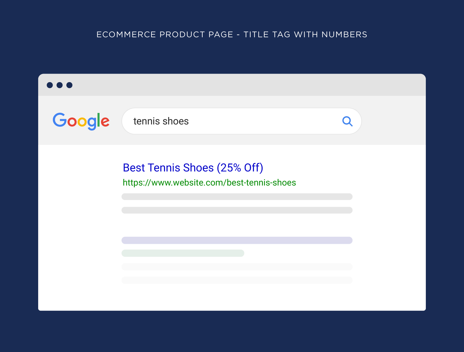 eCommerce product page – Title tag with numbers eCommerce product page – Title tag with numbers