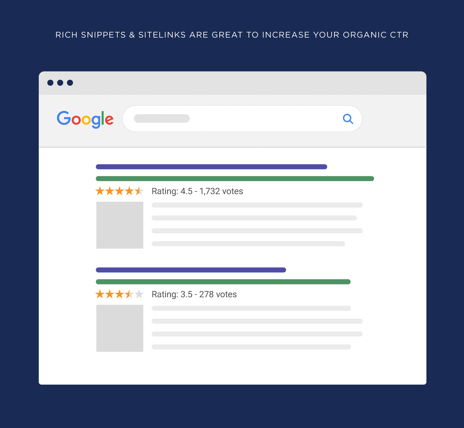Rich snippets and sitelinks are great to increase your organic CTR Rich snippets and sitelinks are great to increase your organic CTR