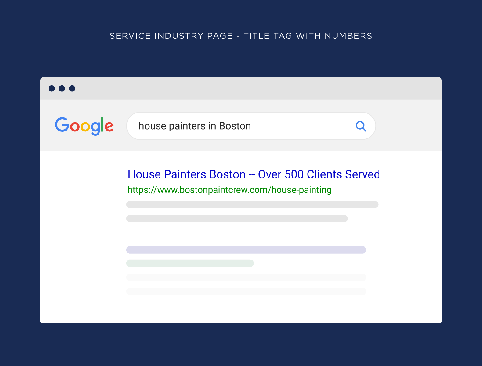 Service industry page – Title tag with numbers Service industry page – Title tag with numbers