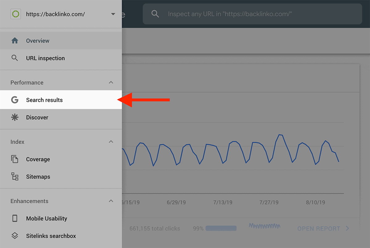 Google Search Console – Performance Google Search Console – Performance