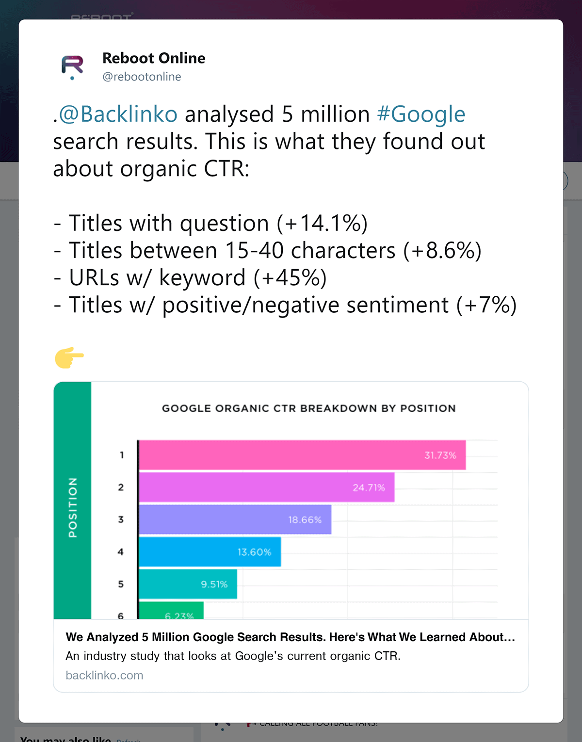 Backlinko post share on Twitter Backlinko post share on Twitter
