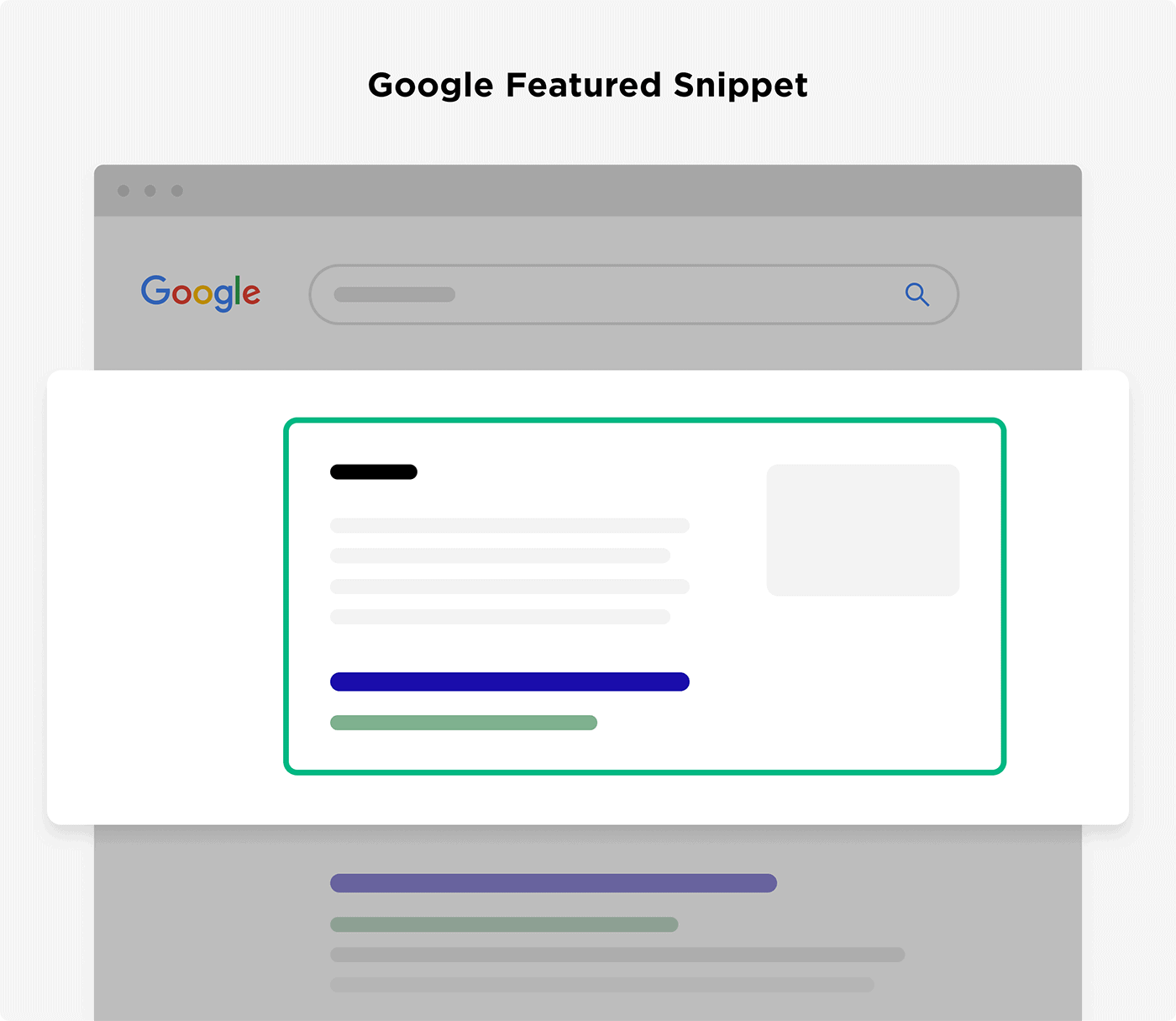Google featured snippet Google featured snippet