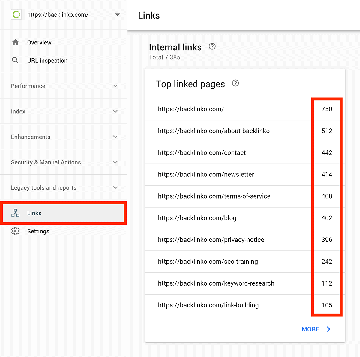Google Search Console – Internal links report Google Search Console – Internal links report