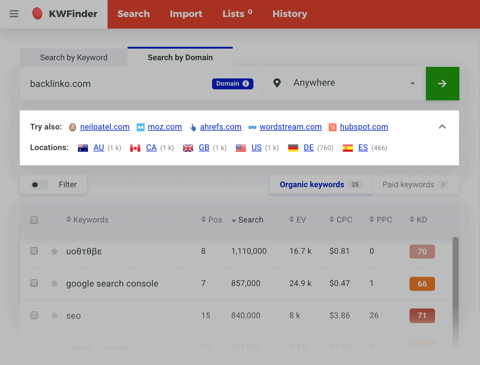 Kwfinder – Competing Sites List Kwfinder – Competing Sites List
