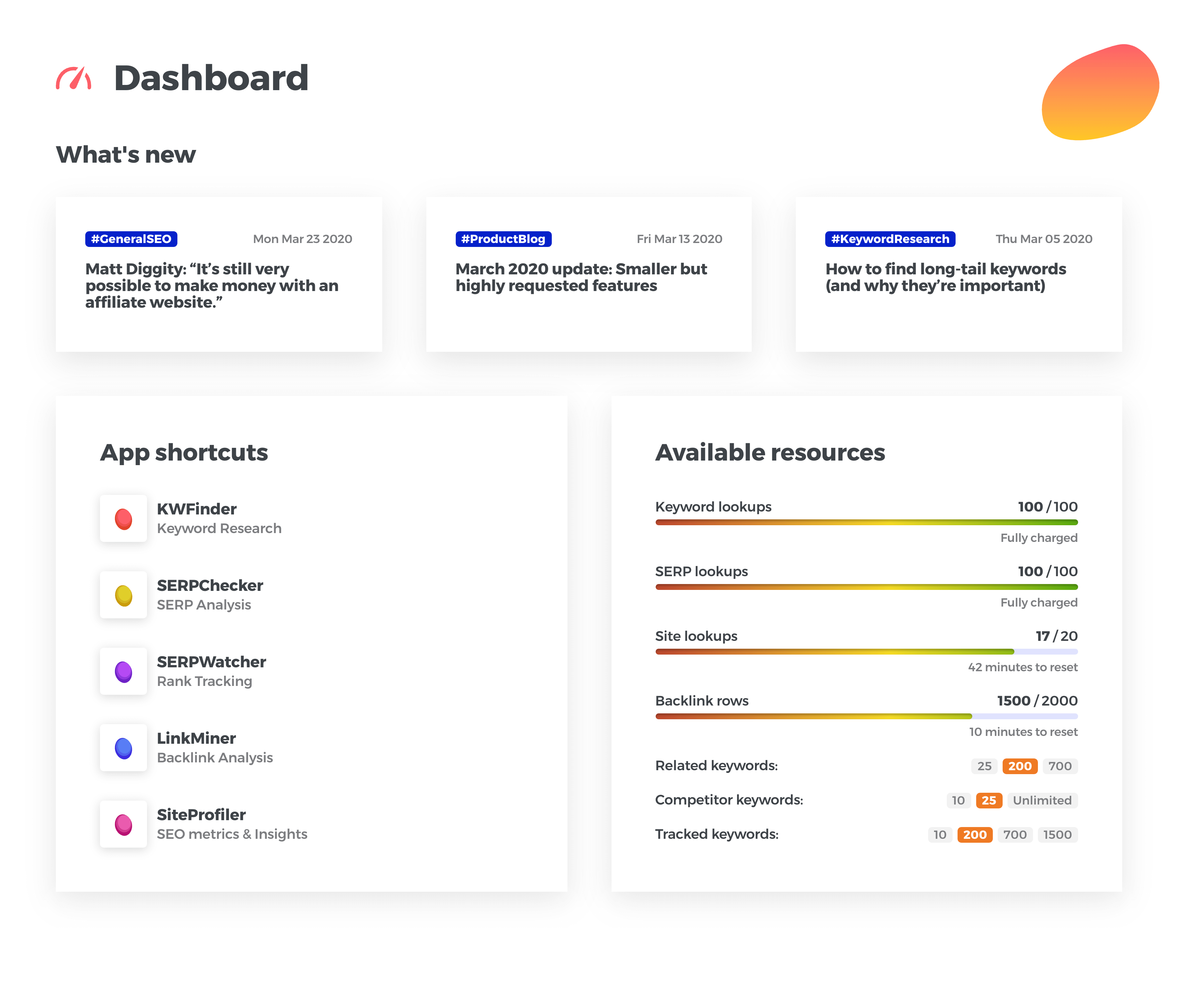 Mangools Dashboard – Repeated Mangools Dashboard – Repeated