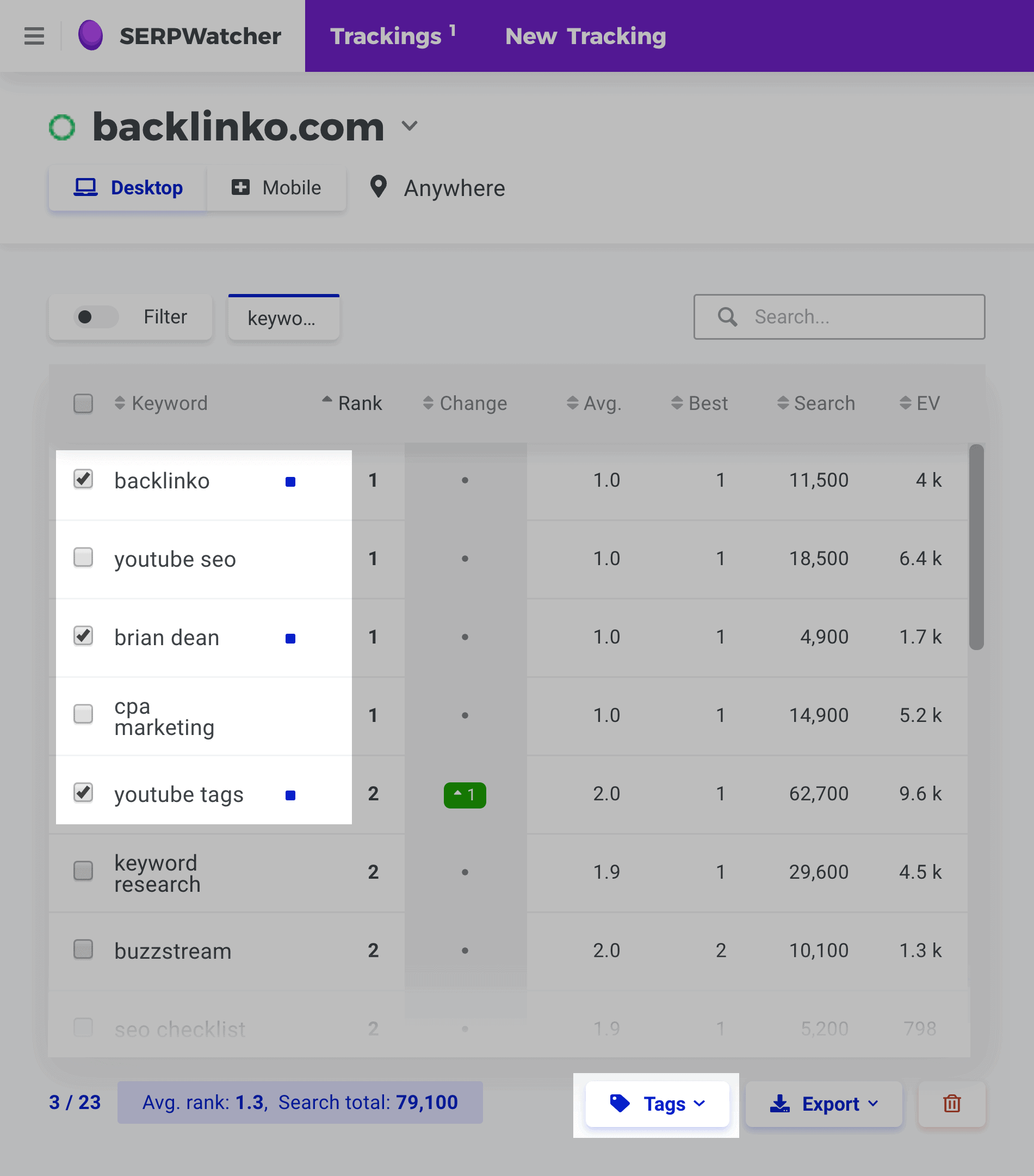 Serpwatcher – Tag Feature Serpwatcher – Tag Feature