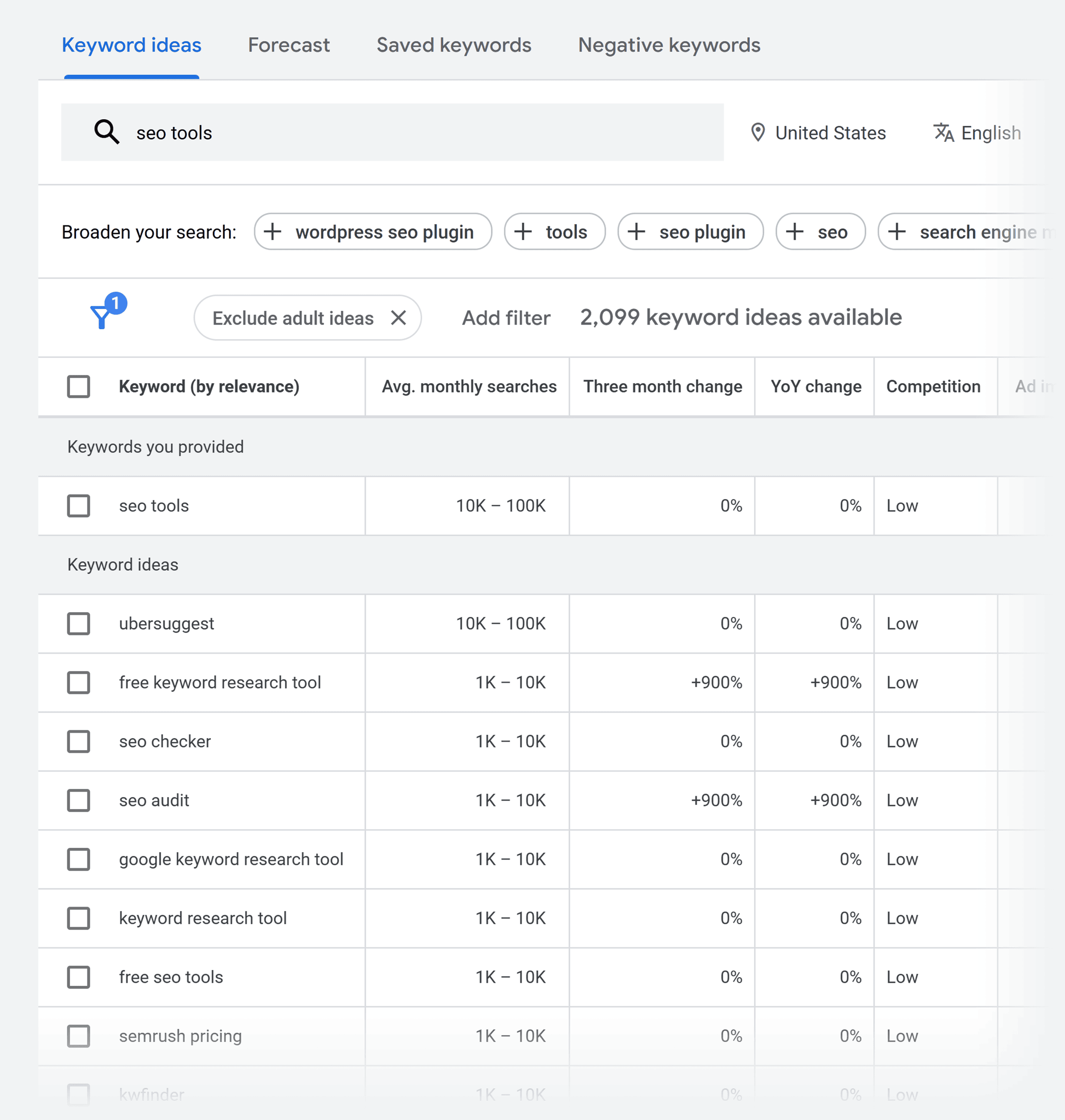 Keyword Planner – SEO tools Keyword Planner – SEO tools