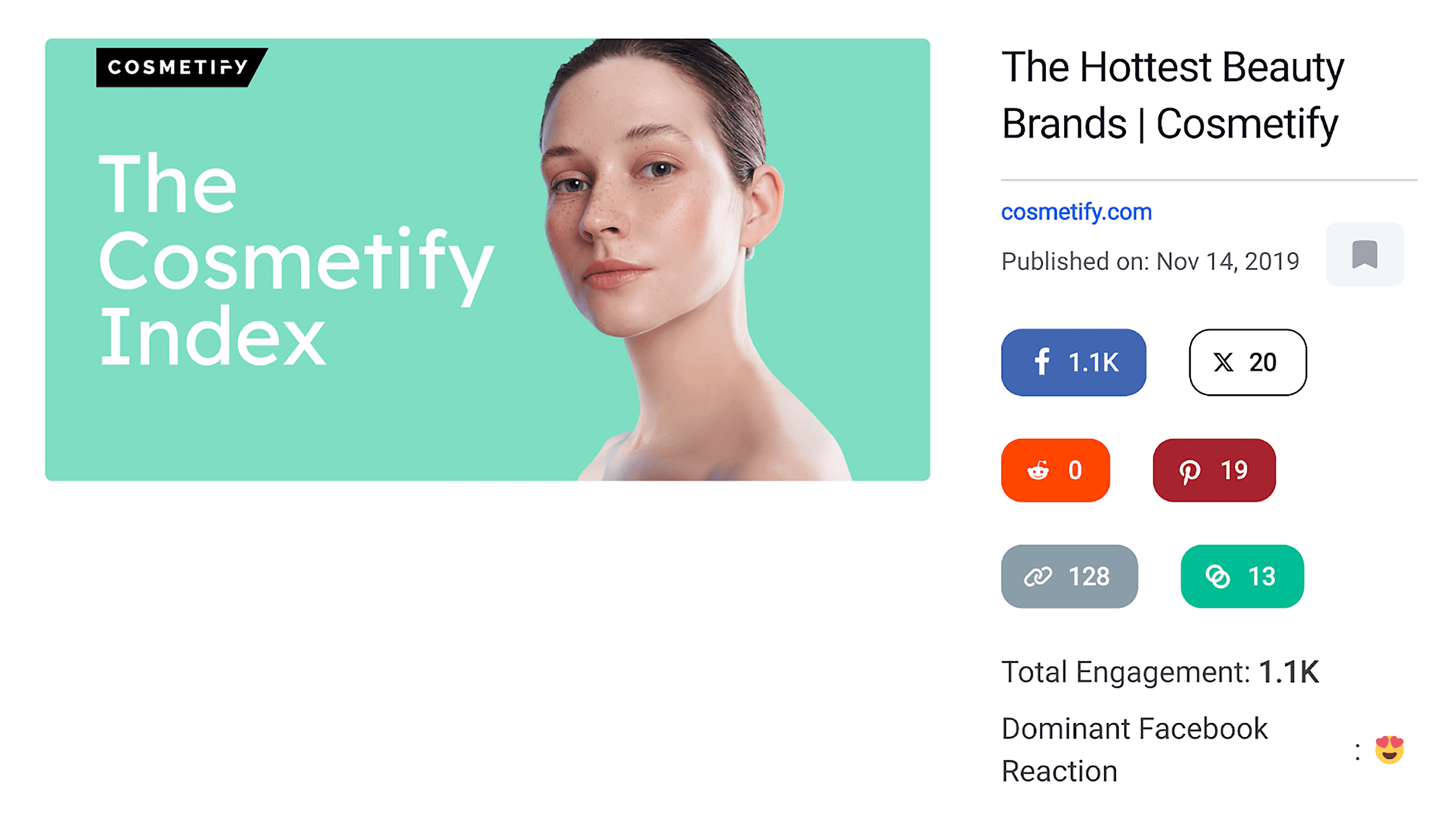The Cosmetify Index – Social shares The Cosmetify Index – Social shares