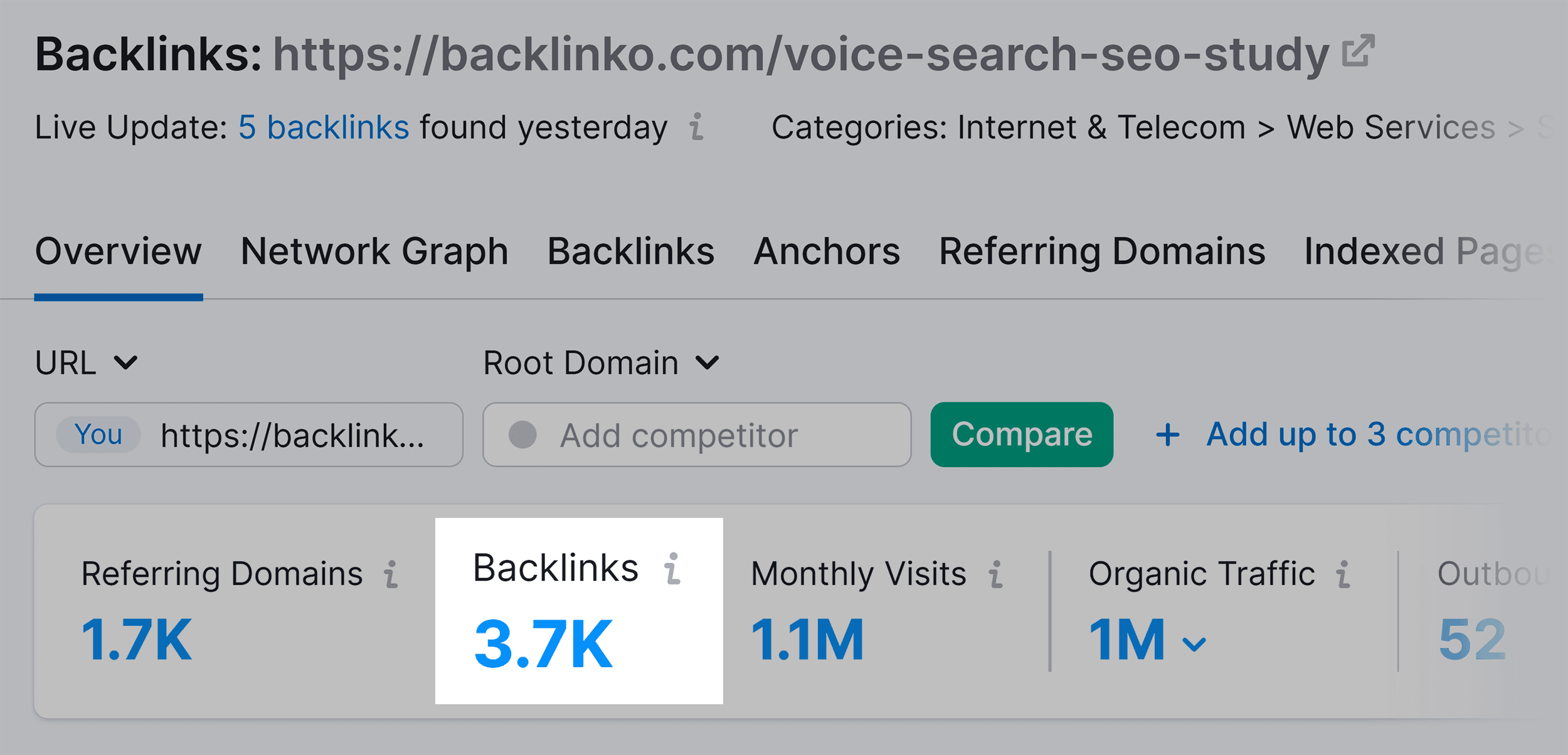 Voice Search SEO Study – Backlinks Voice Search SEO Study – Backlinks