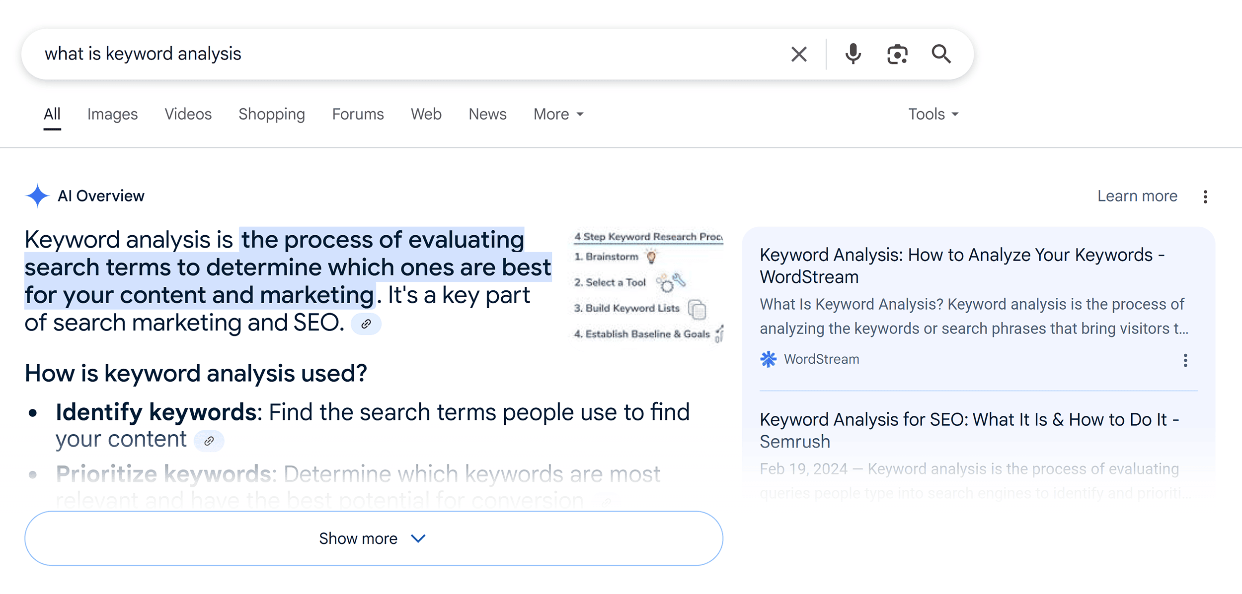 AI Overview – What is keyword analysis AI Overview – What is keyword analysis