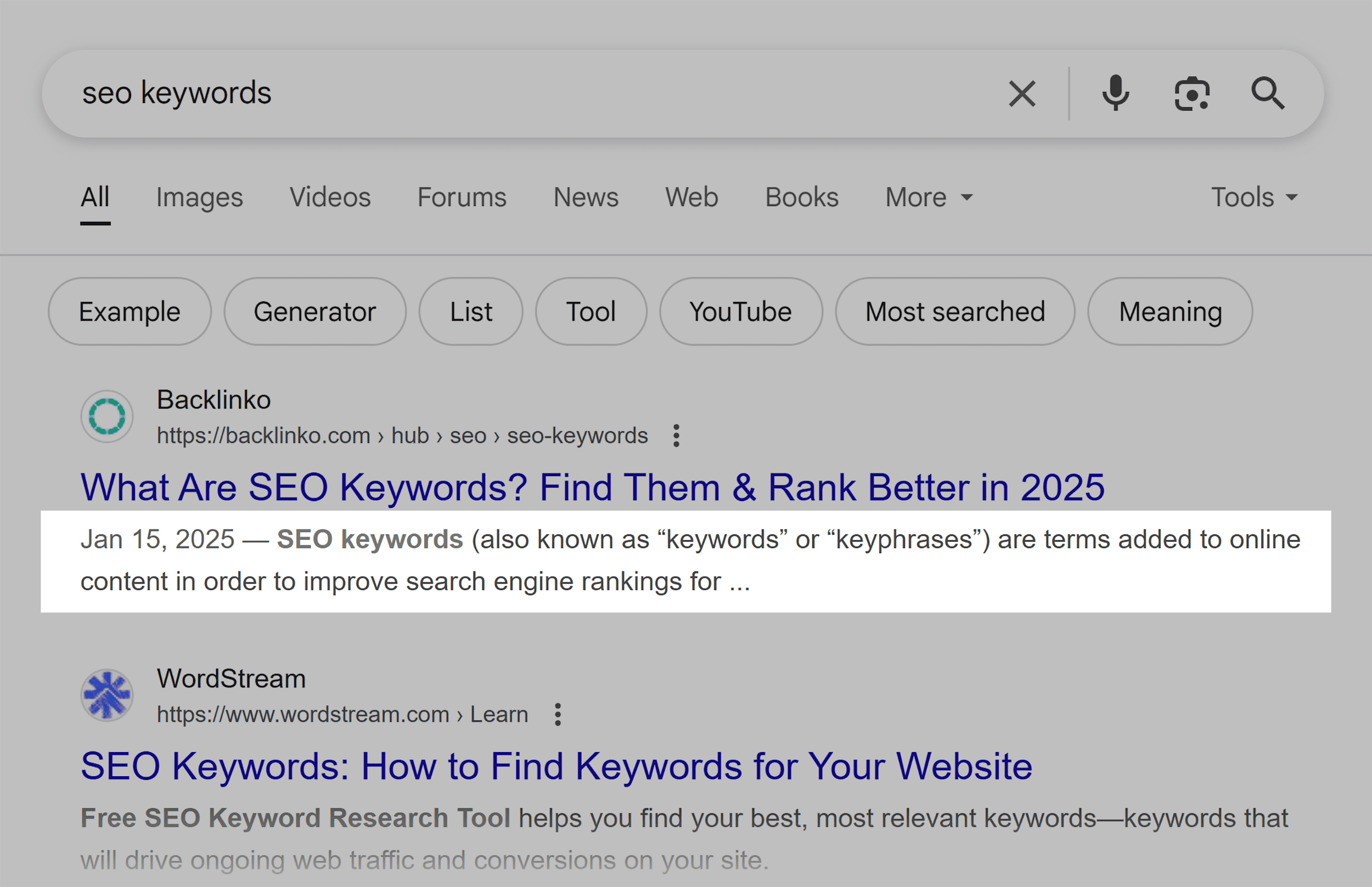 Google SERP – SEO keywords – Meta description Google SERP – SEO keywords – Meta description