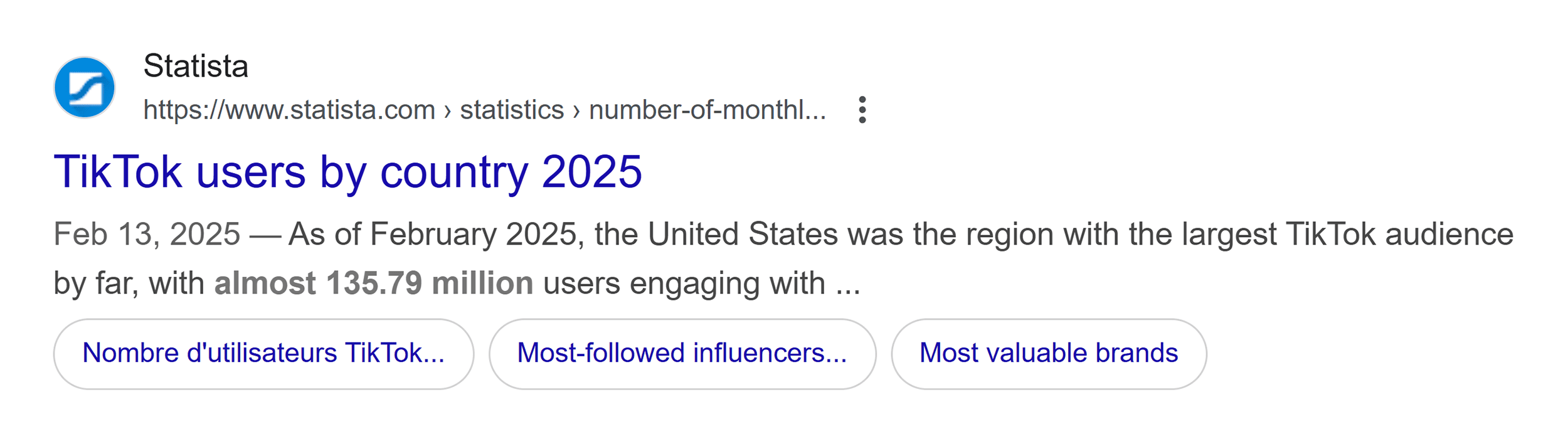 Month in meta description Month in meta description