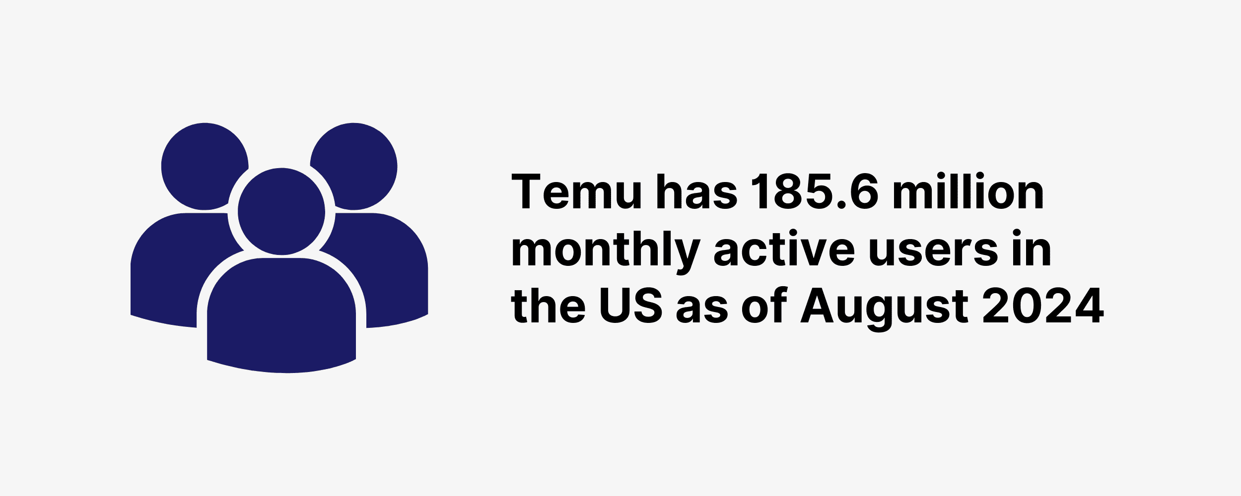 Temu has 185.6 million monthly active users in the US as of August 2024 Temu has 185.6 million monthly active users in the US as of August 2024