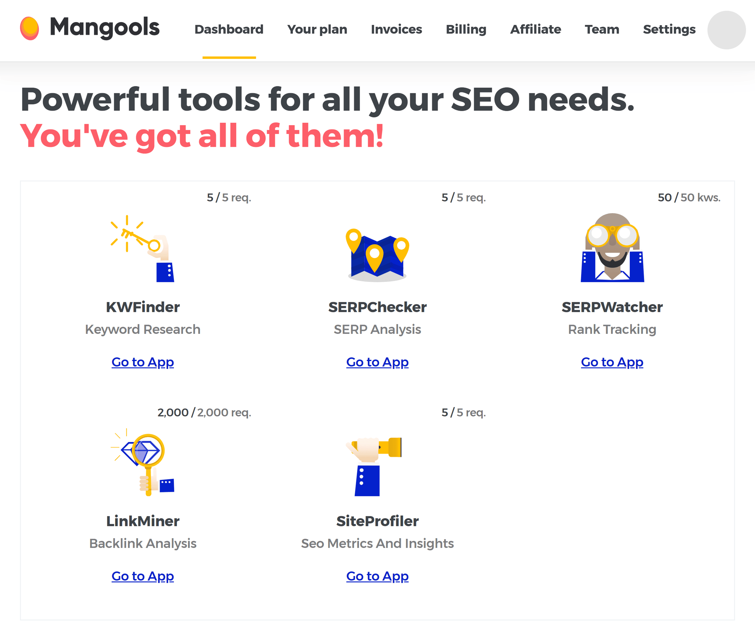 Mangools – Dashboard
