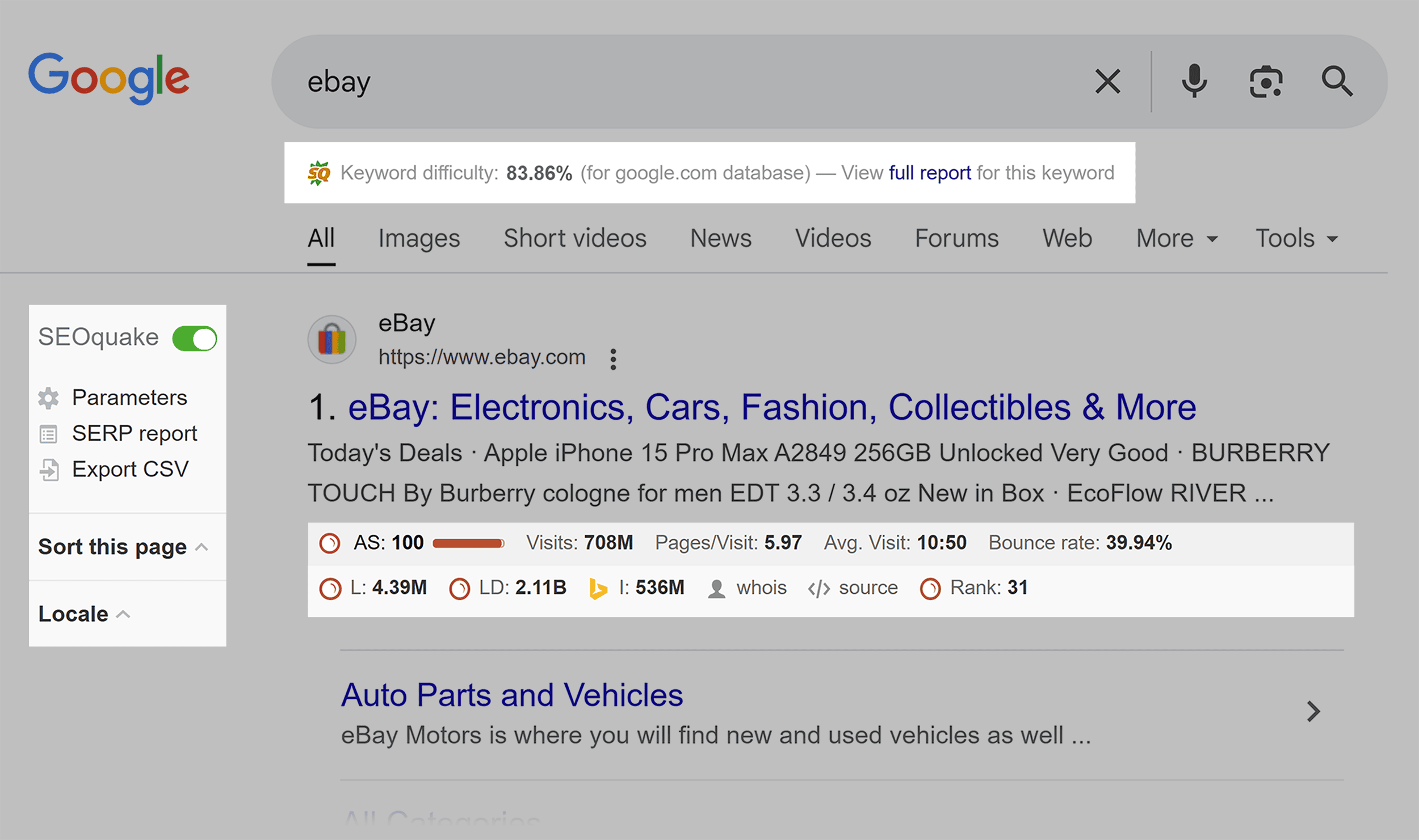 SEOquake – Google SERP – Ebay
