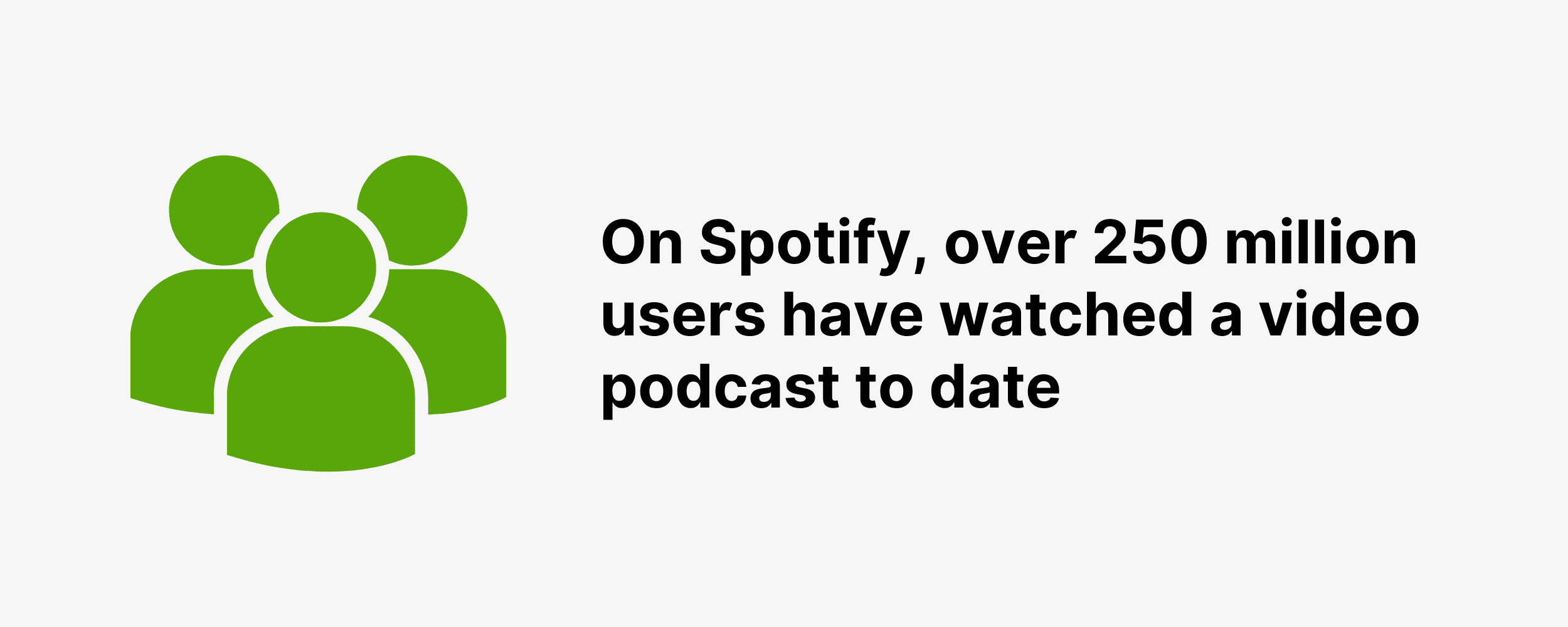 On Spotify, over 250 million users have watched a video podcast to date