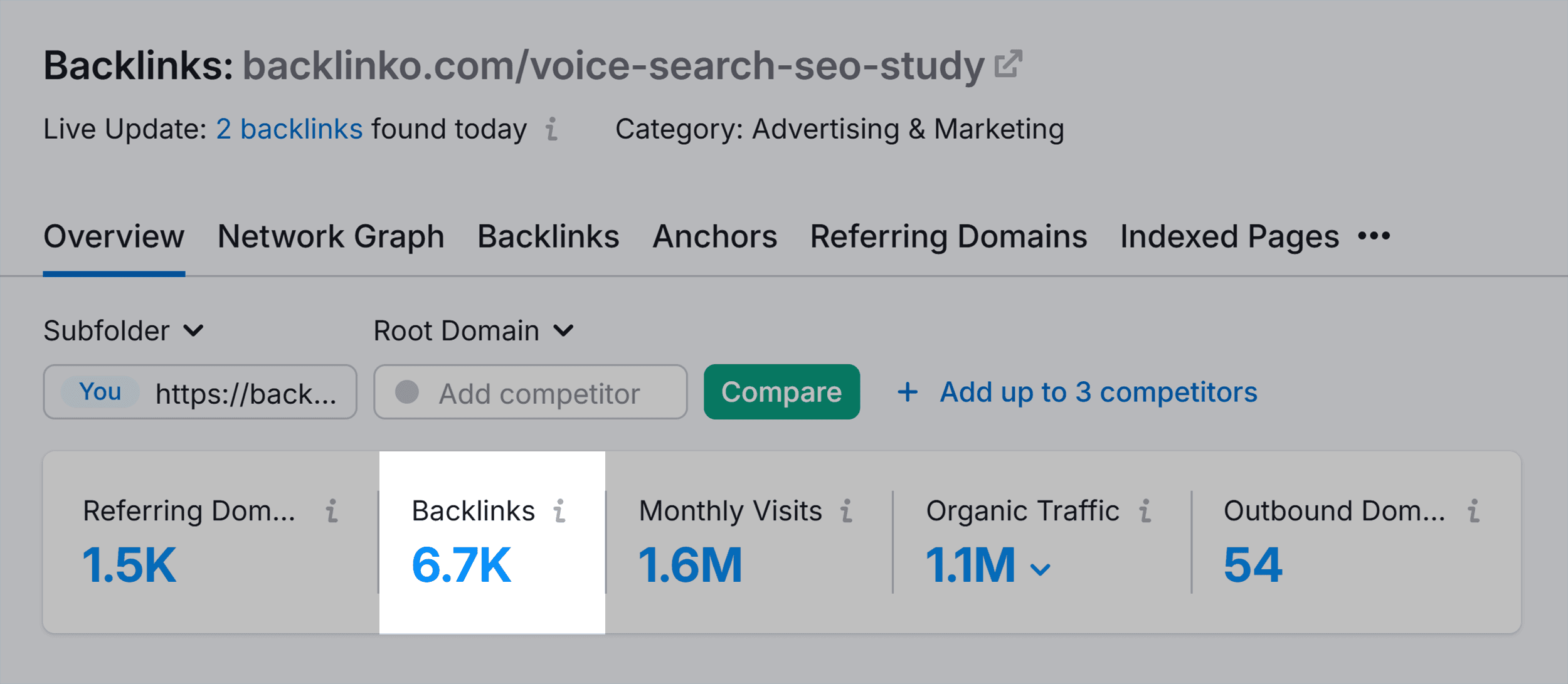 Backlink Analytics – Backlinko – Voice Search Study – Backlinks