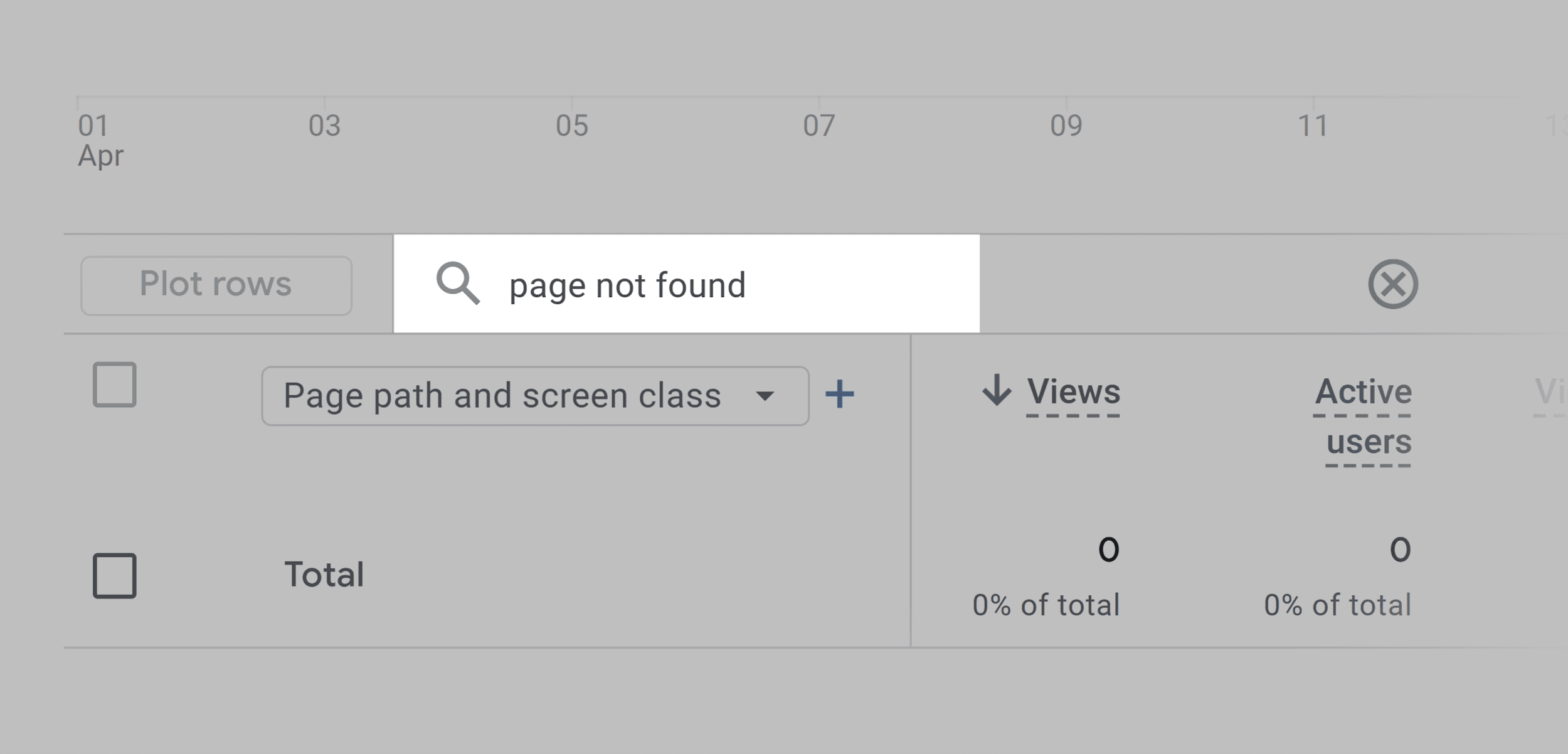GA4 – Pages & Screens – Page Not Found GA4 – Pages & Screens – Page Not Found